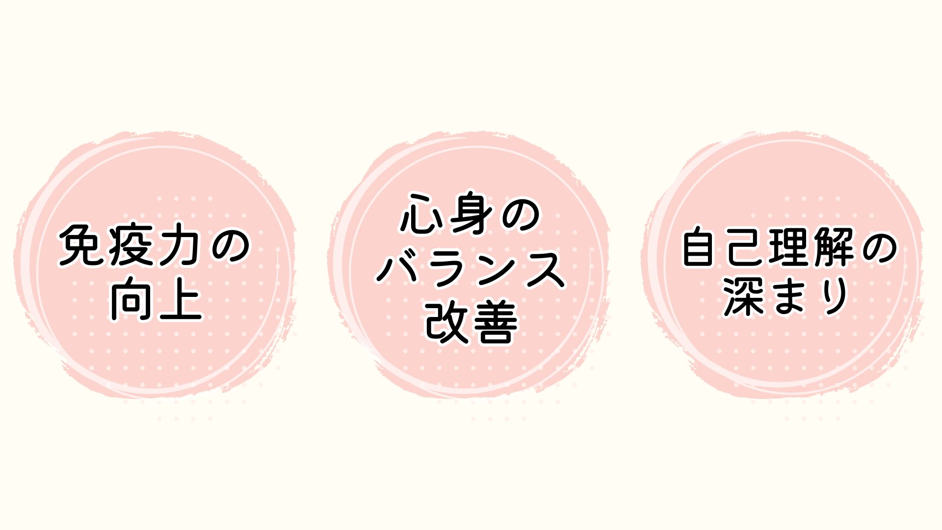 期待できること